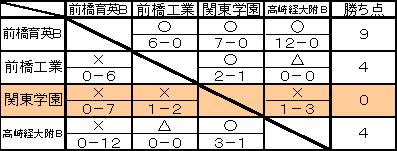 090215_soc.JPG