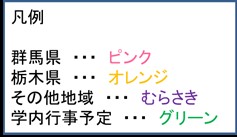 凡例